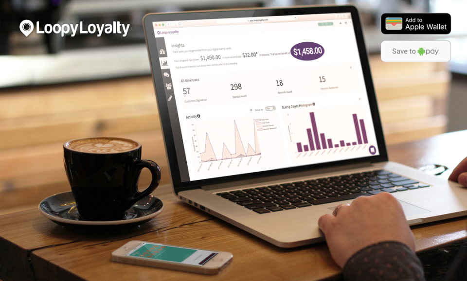 screenshot of Loopy Loyalty